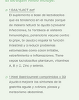 Pack Gastritis