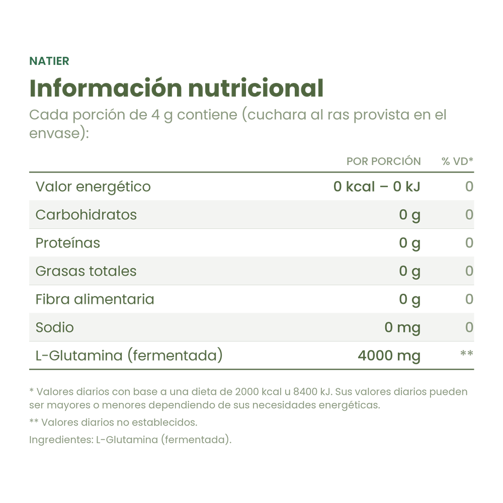 Información nutricional de la Glutamina Natural Fermentada Natier x 200 g