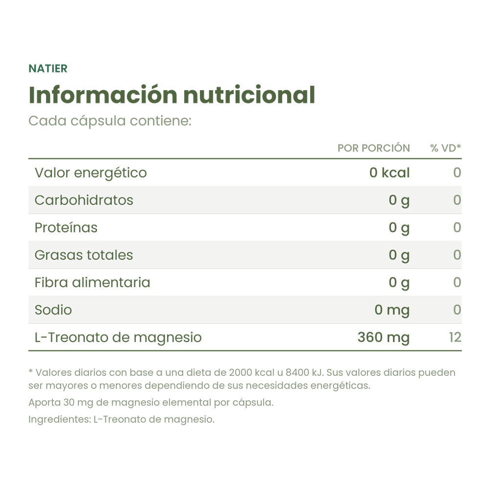 Información nutricional del Magnesio Treonato Natier x 50 cápsulas