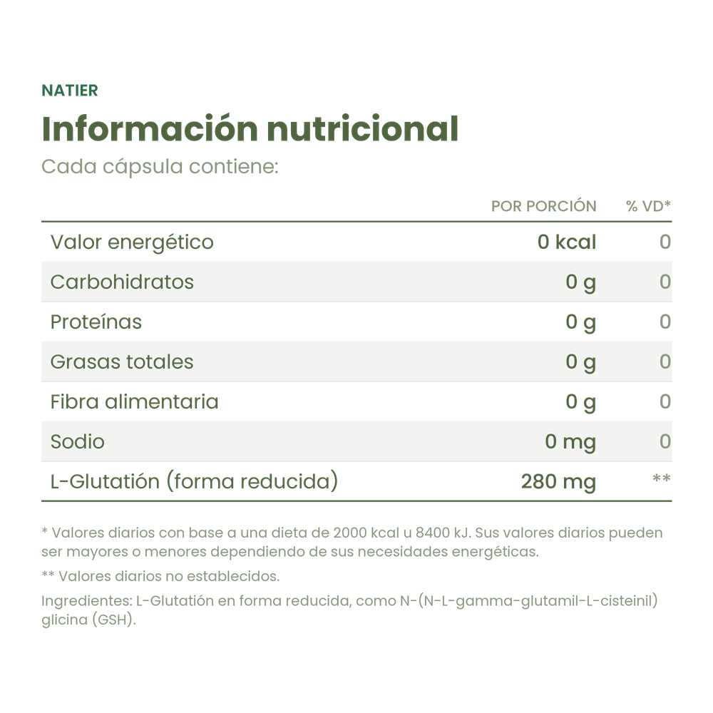 Información nutricional del Glutatión Super Antioxidante Natural Natier x 50 cápsulas