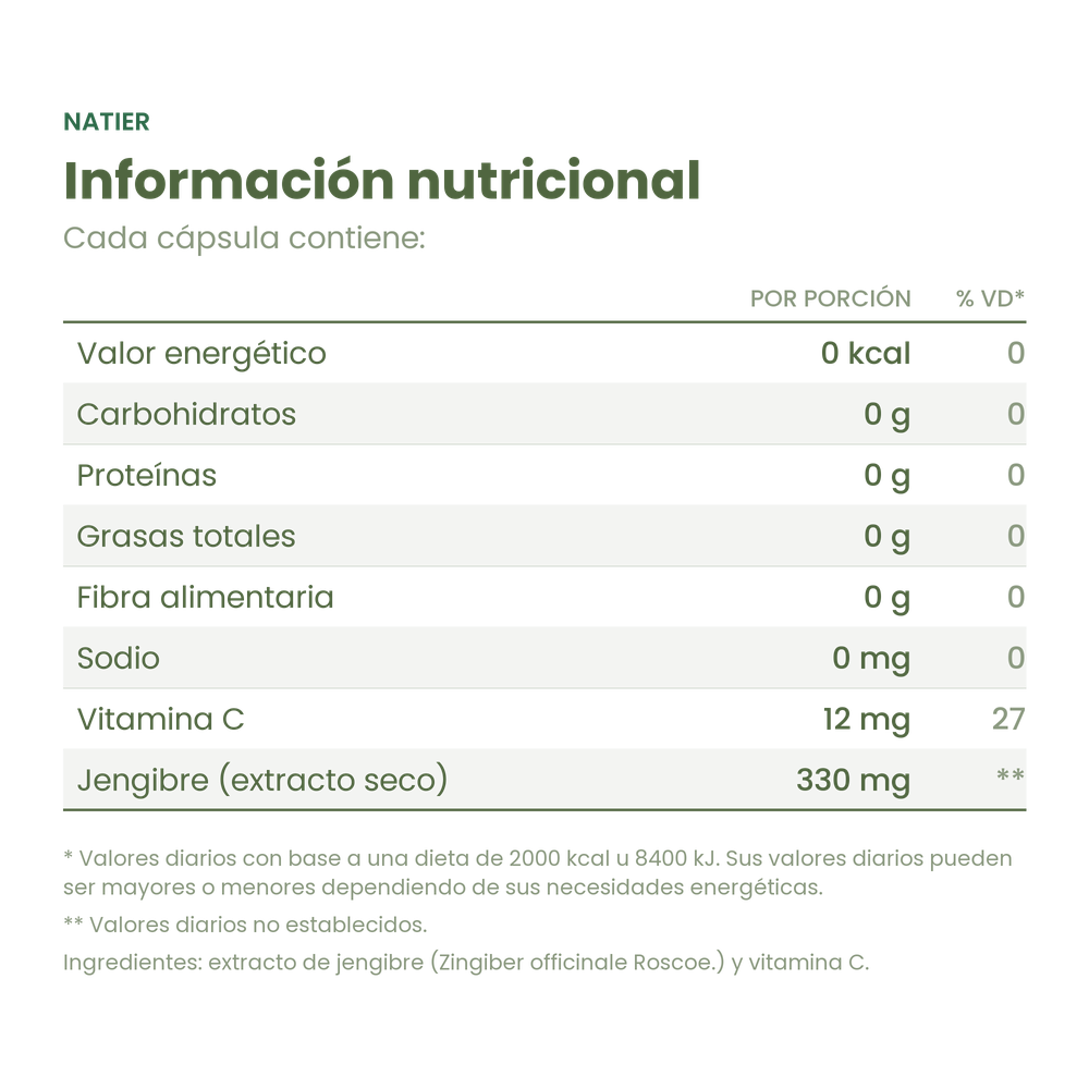 Información nutricional de las Cápsulas de Jengibre Concentrado + Vitamina C Natier x 50