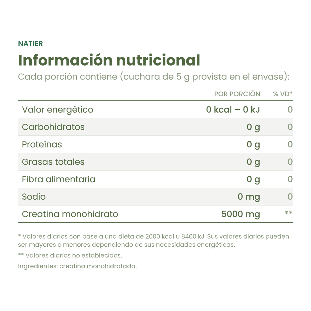 Información nutricional de la Creatina Monohidratada Micronizada Natier x 300 g
